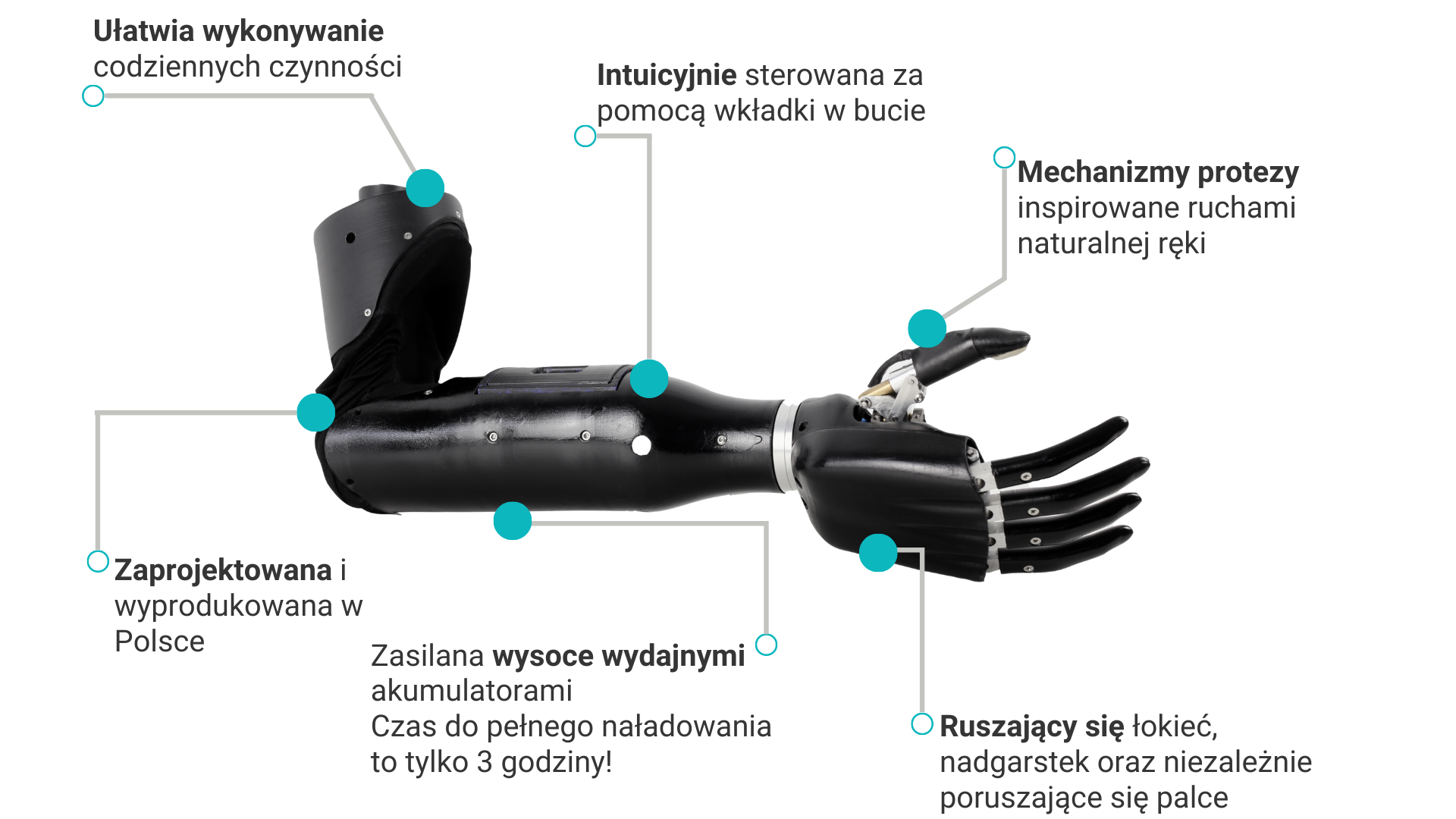 superhand